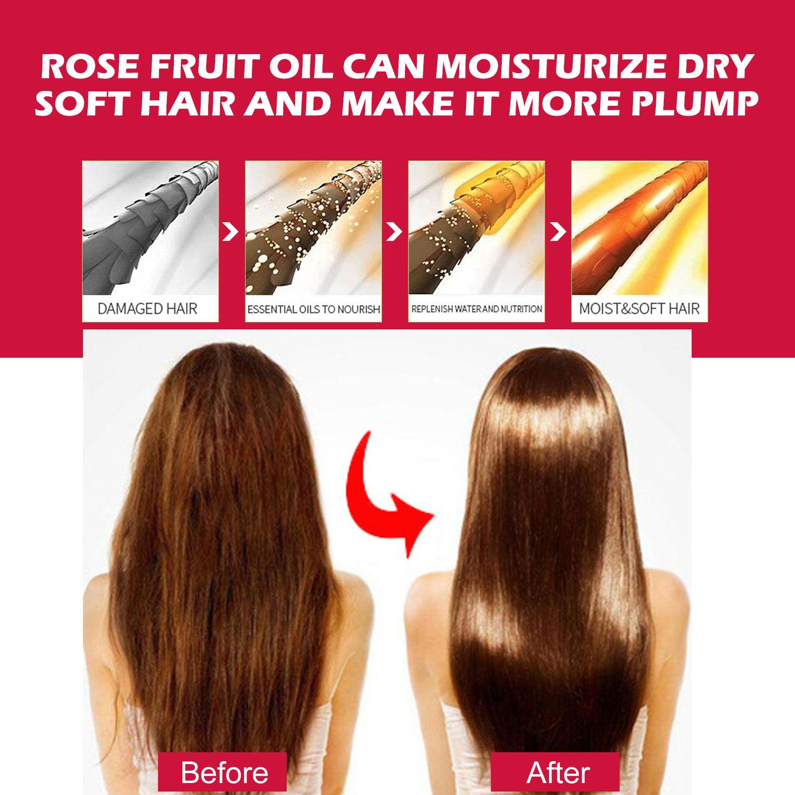 Rosehip Oil – Natural Hydrating Face & Skin Care Oil