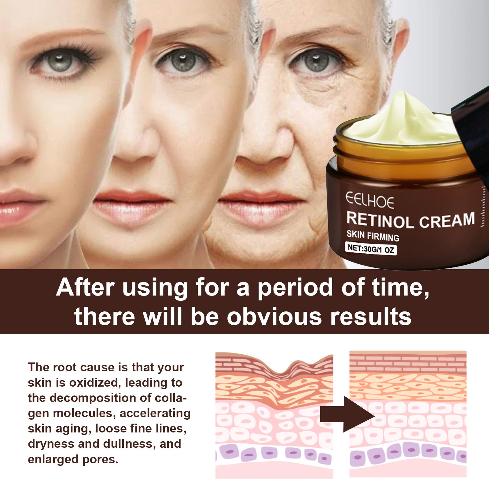 Retinol Anti-Aging Face Cream – Firming & Brightening Moisturizing Cream